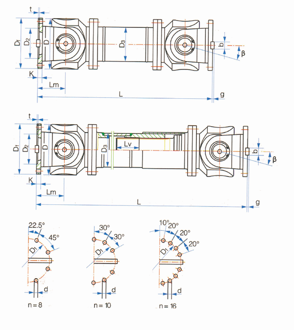 乙諦萬向軸SWC中型萬向軸參數表 乙諦萬向軸SWC中型萬向軸參數表